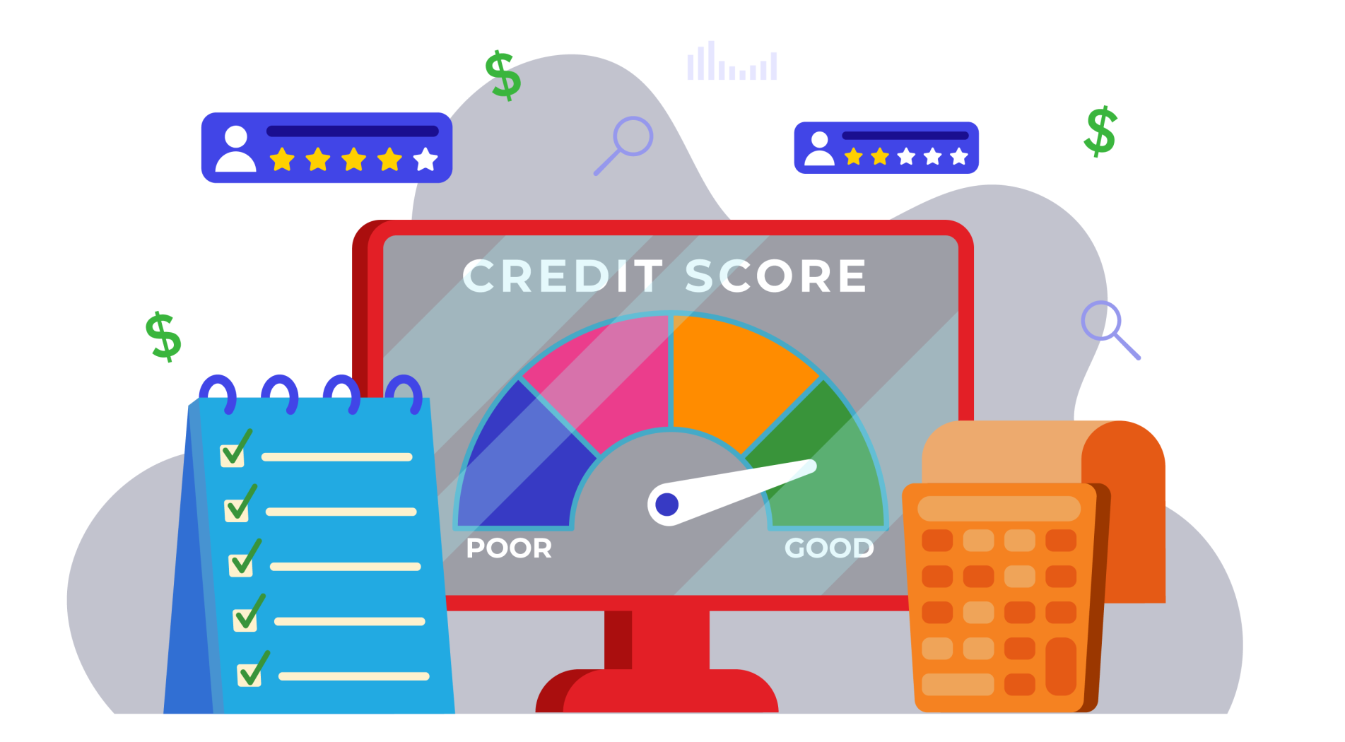 What Is Credit Score And How To Check It | Perrys